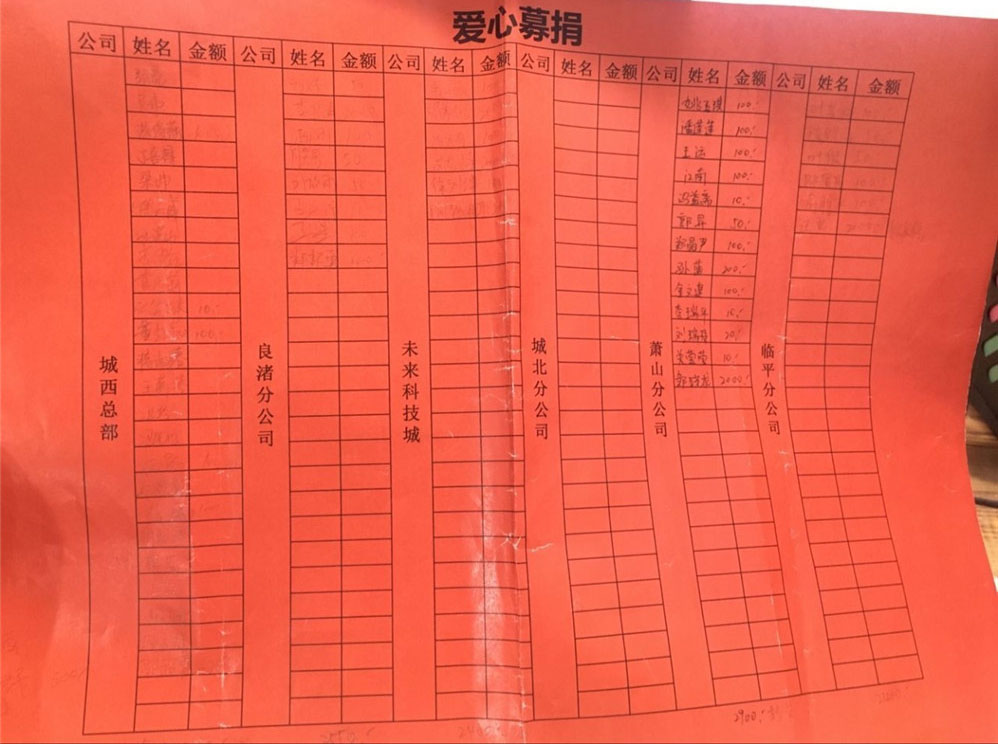 久居裝飾總部久居裝飾城北公司，久居裝飾臨平公司，久居裝飾蕭山公司,久居裝飾良渚旗艦店,久居裝飾科技城旗艦店等各分公司部門愛心募捐款清單